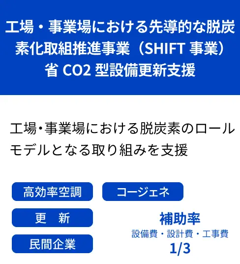 工場・事業場における先導的な脱炭素化取組推進事業（SHIFT事業）省CO₂型設備更新支援