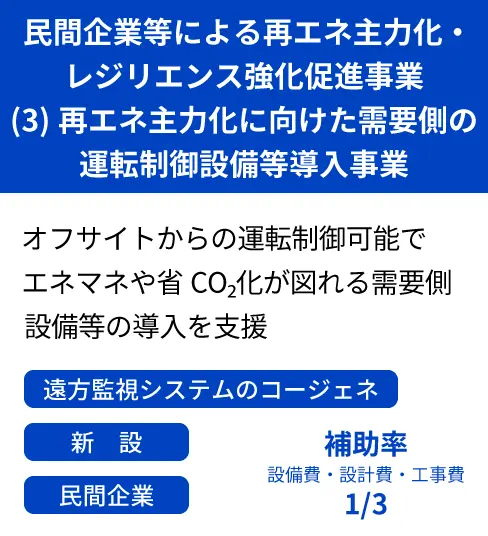 民間企業等による再エネ主力化・レジリエンス強化促進事業(3)再エネ主力化に向けた需要側の運転制御設備等導入事業