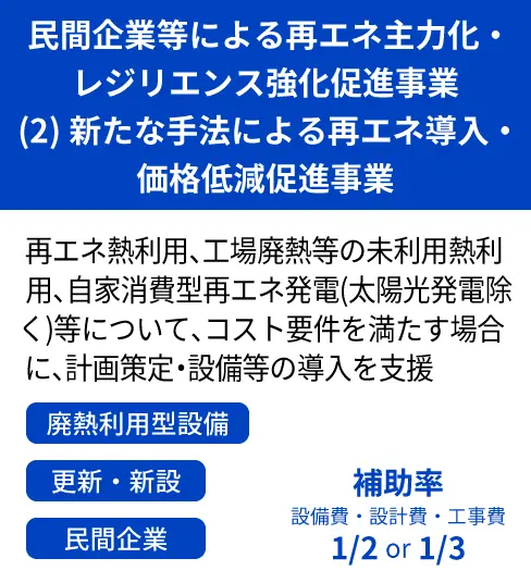 民間企業等による再エネ主力化・レジリエンス強化促進事業(2)新たな手法による再エネ導入・価格低減促進事業